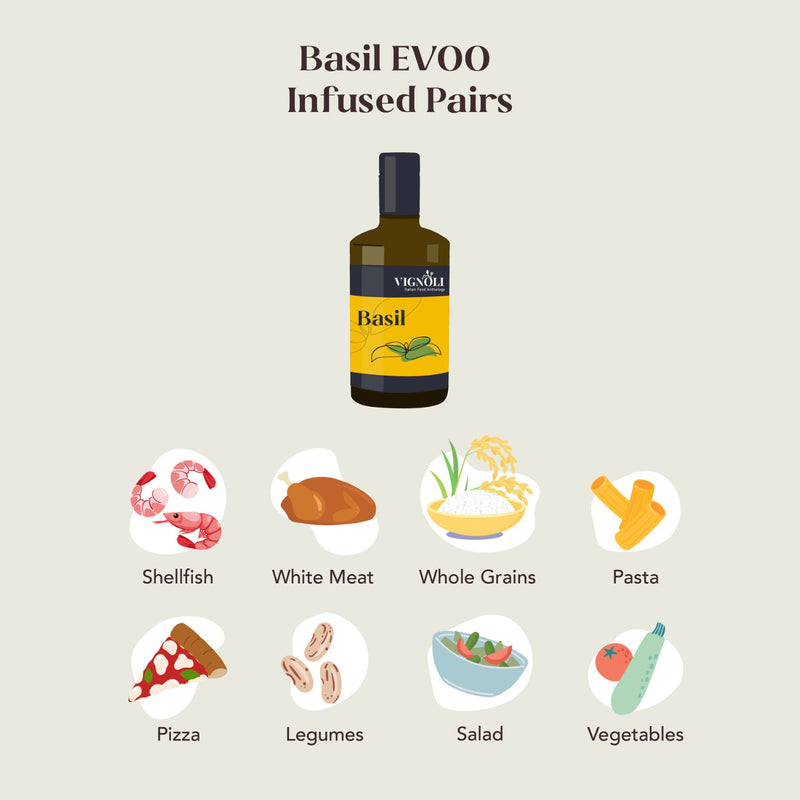 Basil Infused Extra Virgin Olive Oil food pairing chart