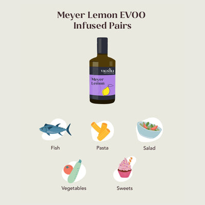 Vignoli Meyer Lemon Infused Extra Virgin Olive Oil food pairing chart