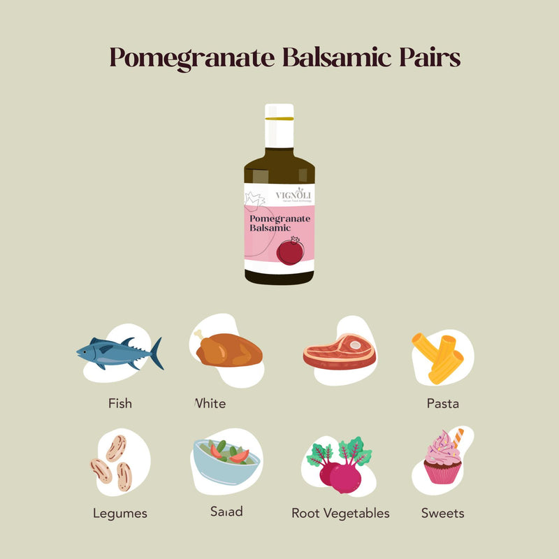 Vignoli Pomegranate Infused Balsamic Vinegar food pairing chart