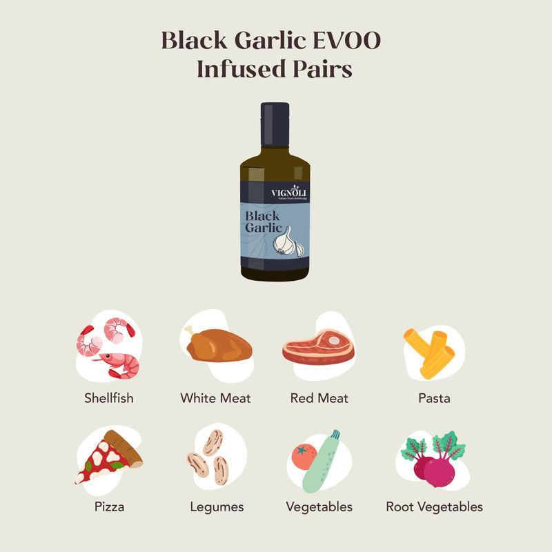 Black Garlic Infused Extra Virgin Olive Oil food pairing chart