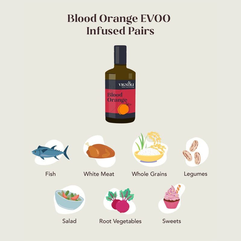 Blood Orange Infused Extra Virgin Olive Oil food pairing chart