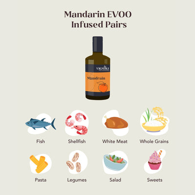 Vignoli Mandarin Infused Extra Virgin Olive Oil food pairing chart