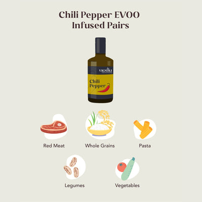 Chili Pepper Infused Extra Virgin Olive Oil food pairing chart