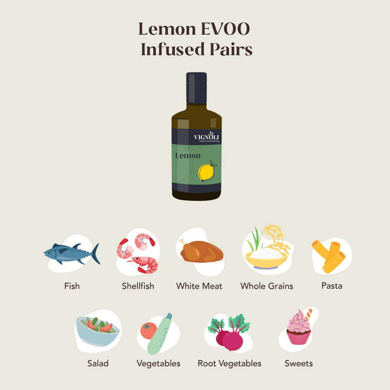 Vignoli Lemon Infused Extra Virgin Olive Oil food pairing chart