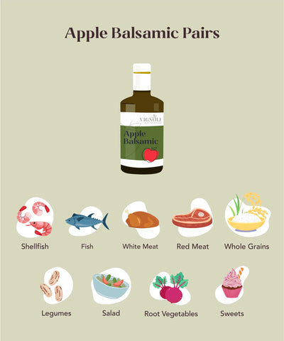 Apple Infused Balsamic Vinegar food pairing chart